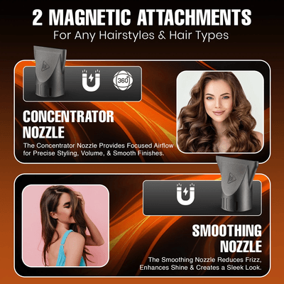 VGR V-455 Professional Hair Dryer for Women 2000-2400W_img_5