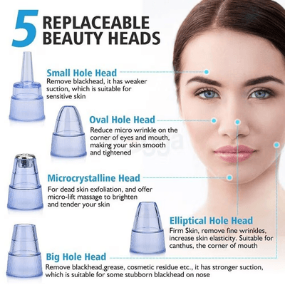 6 in 1 Multi-Function USB Rechargeable Blackhead Remover, Instrument Black Dot Remover, Acne Vacuum, Suction Face Clean, Black Head Pore Cleaning, Beauty Skin for Women_img_11
