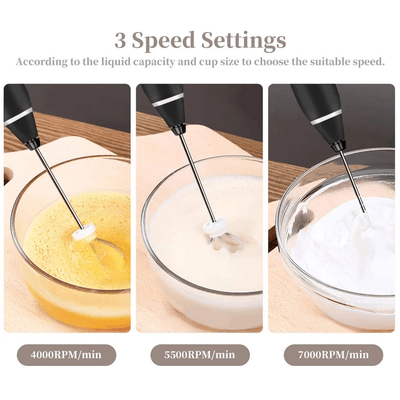 2-in-1 Rechargeable Multifunctional Handheld 3-Speed Adjustable Milk Frother For Latte Coffee Mixer_img_9