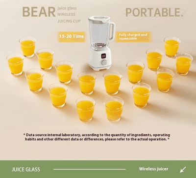 Citrus Portable Juicer Blender | USB Charging, Rechargeable with an LED Display, 600ml Fruit Juicer_img_19